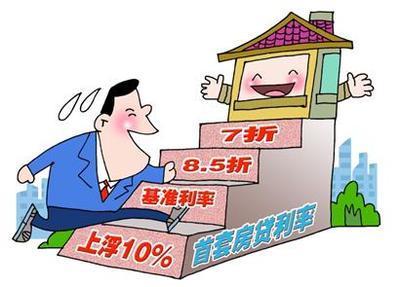 房贷的基准利率是多少?