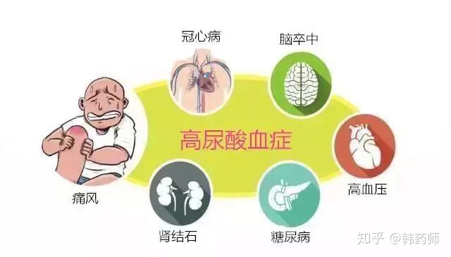 低钾血症是怎么回事