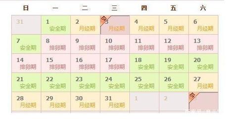 怎么计算排卵期和安全期