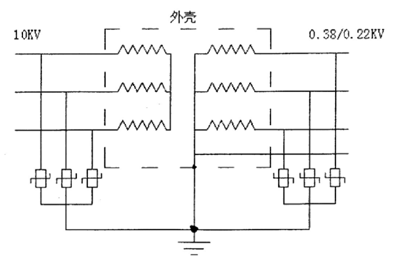 变压器防雷接地标准