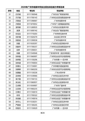 高中学校名字大全