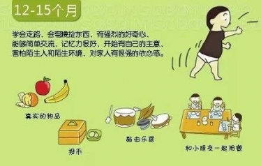 小孩几个月可以说话
