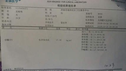 孕酮吃多了对胎儿有影响吗