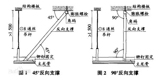 吊顶反向支撑示意图