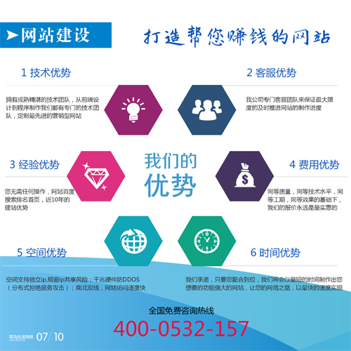 莱西网站建设