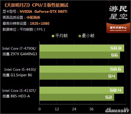 BET亚洲备用网址电源管理芯片内部结构图