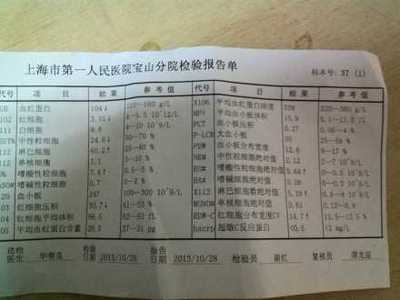 二个月宝宝贫血怎么办