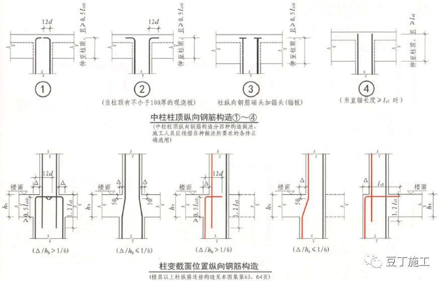 結(jié)構(gòu)圖紙入門識(shí)圖講解（建筑結(jié)構(gòu)圖紙閱讀技巧）