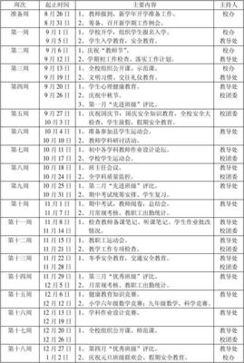 行事历怎么写