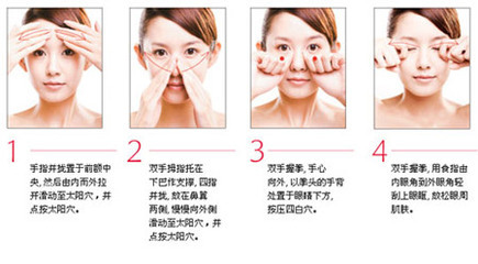 眼部保健