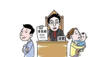 离婚起诉费