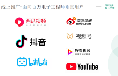 知乎是什么样的平台