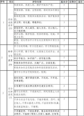 学生生活评价怎么写