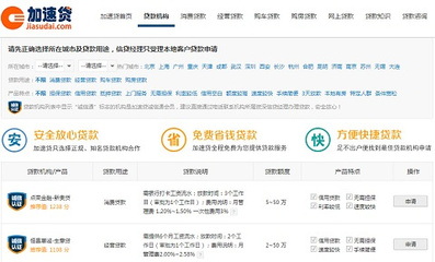 查询企业贷款