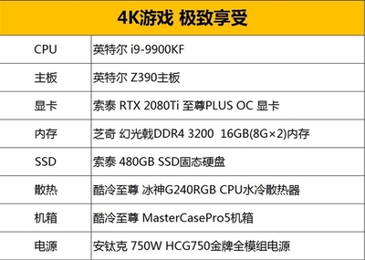 电脑什么配置可以看4k