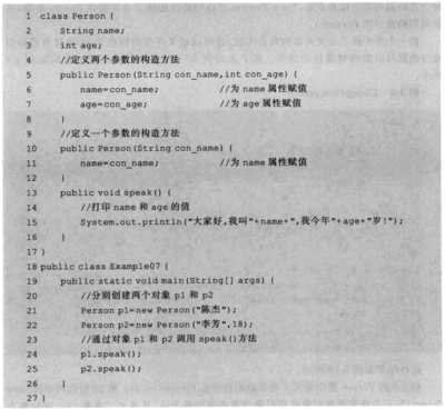 构造方法可以重载吗在java中,Java构造函数重载