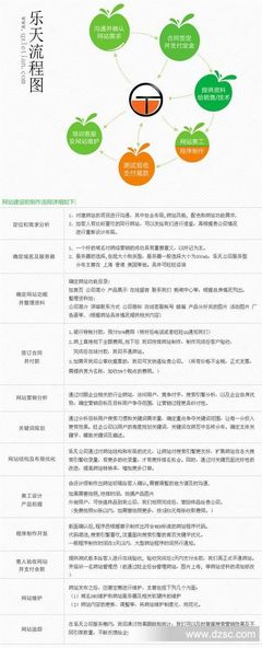 出品 企业门户网站制作 公司品牌形象推广站 FLASH网站