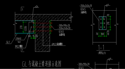 鋼結(jié)構(gòu)圖中g(shù)l表示什么 結(jié)構(gòu)電力行業(yè)施工 第4張