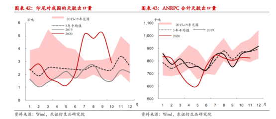 龙鱼眼睛肿了怎么回事：龙鱼眼睛肿了怎么办 水族问答 第2张