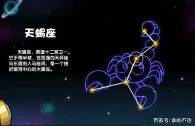 星座特点大全