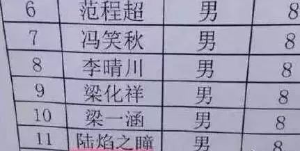 梁起名字