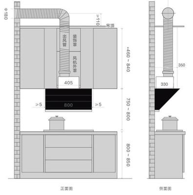 厨房挂柜离台面多高