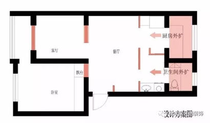 旧厨房现状