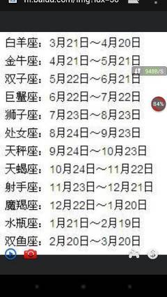 八月十四是什么星座