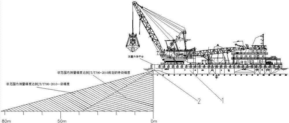 船舶测量电子图纸