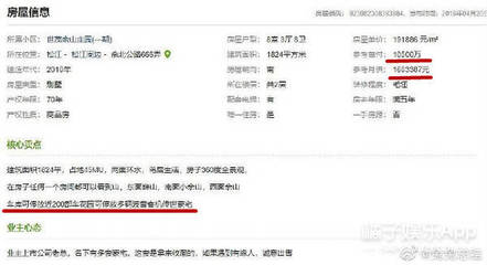 160万房子首付和月供