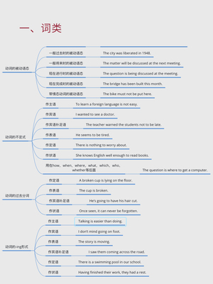 耳朵那里长痘痘