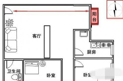 房子东北角做厨房好吗