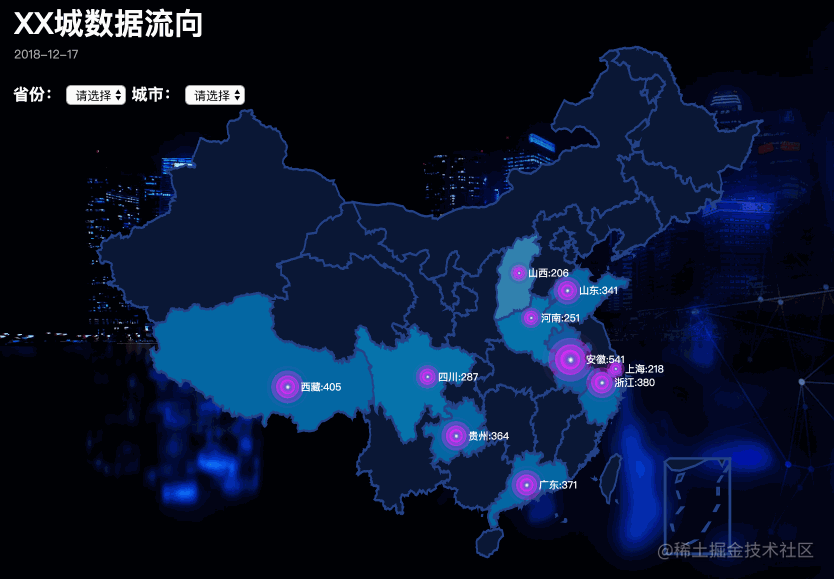 迁移数据