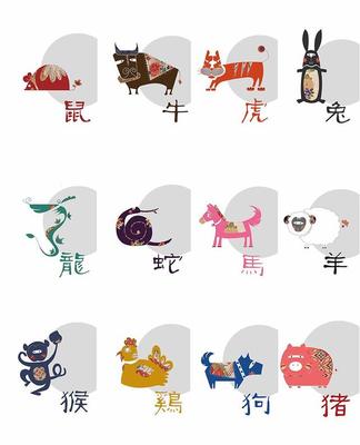 属相测算