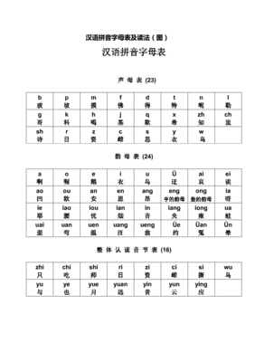 一年级下册汉语拼音字母表