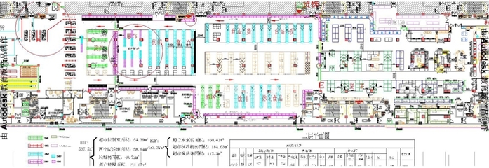 仓储规划设计方案