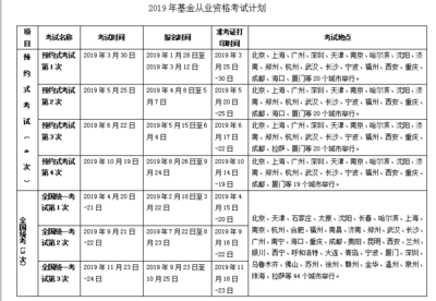 收益分配的会计科目,利润分配的会计分录