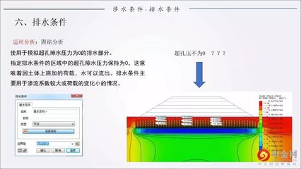 迈达斯软件常见问题解决 结构工业装备施工 第2张