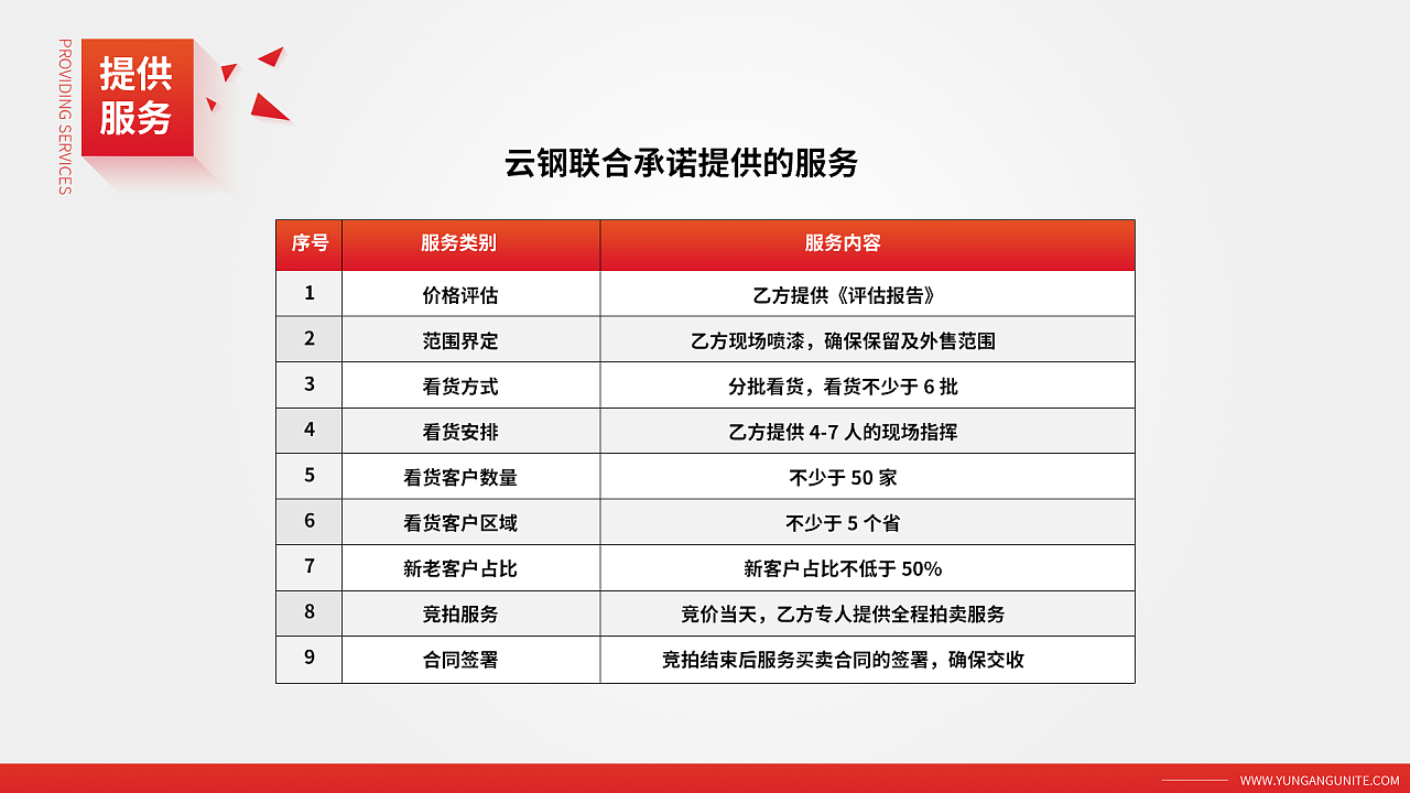 ppt 平面设计价格,平面设计教案