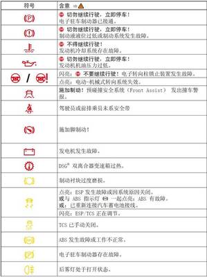 船舶应急报警信号