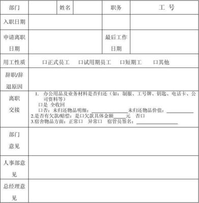 用工报酬申请怎么写