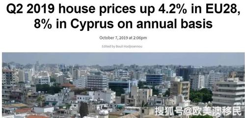 塞浦路斯房价