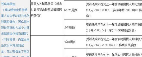 三期鉴定赔偿标准
