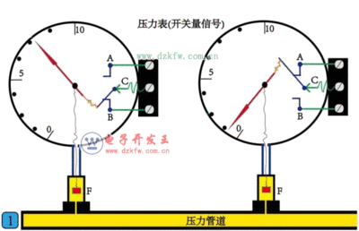 电接点压力表工作原理是什么意思