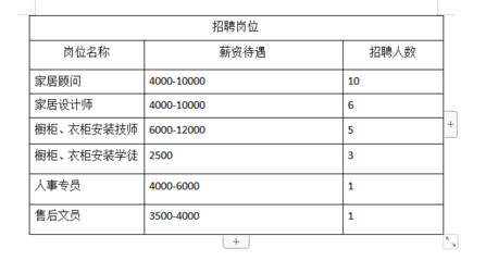 招聘橱柜安装技师