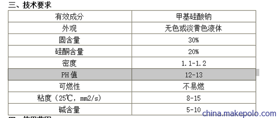 水玻璃的密度
