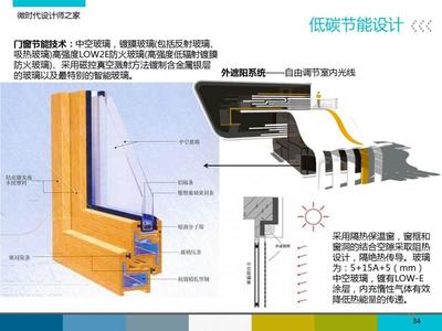 吸热玻璃
