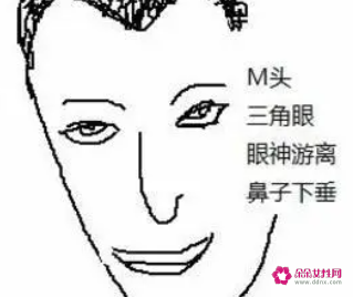 眉毛压眼的男人面相