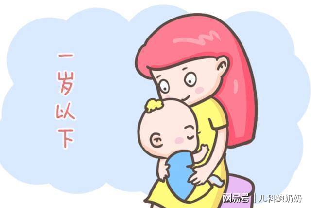 一岁以下是指多大