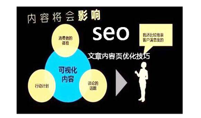 如何优化网站seo?(SEO优化从哪些方面入手?)
